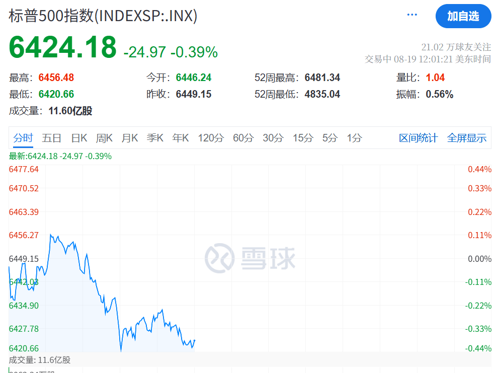 今夜<strong></p>
<p>以太坊区块浏览器</strong>，跳水！