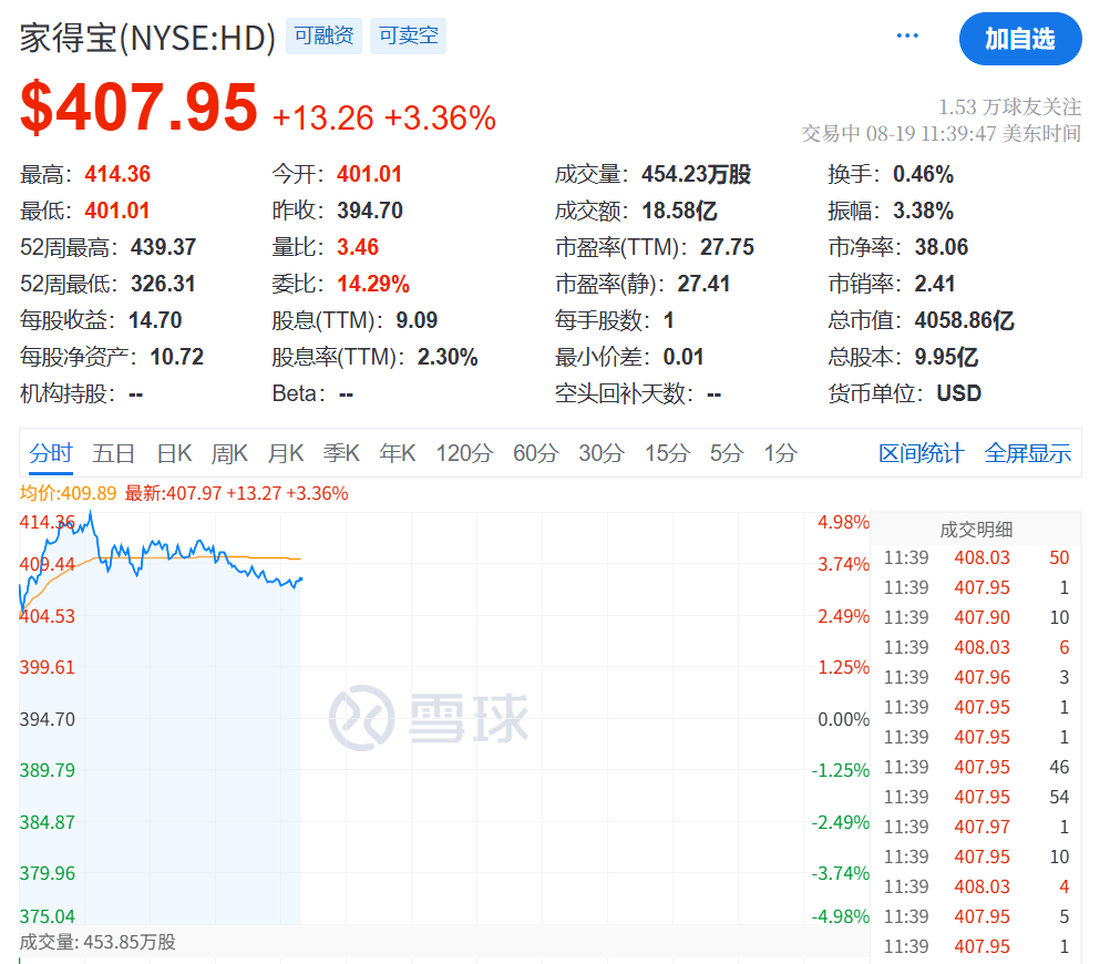 今夜<strong></p>
<p>以太坊区块浏览器</strong>，跳水！