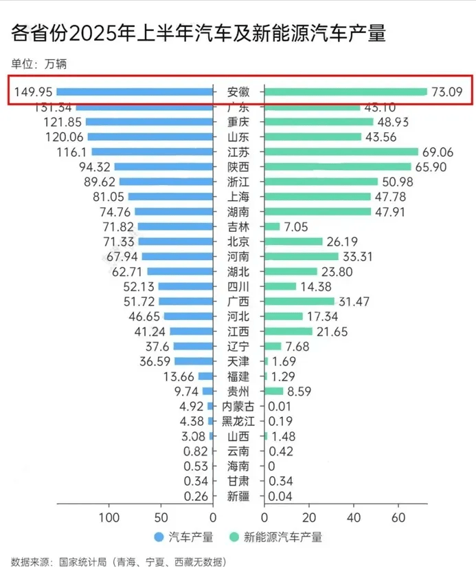 尹同跃、李斌等人成“座上宾”<strong></p>
<p>以太坊今日行情</strong>，安徽省委书记与科学家企业家围坐交流，现场回应具体诉求