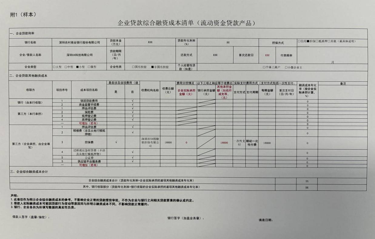 算清融资每一分钱<strong></p>
<p>以太坊今日行情</strong>，深圳农商银行“贷款明白纸”帮助企业理清融资账目