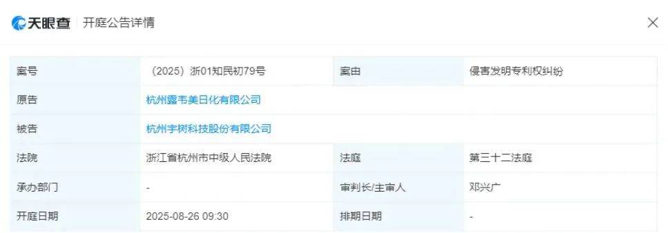 宇树科技<strong></p>
<p>币今日行情</strong>，被起诉！今日开庭