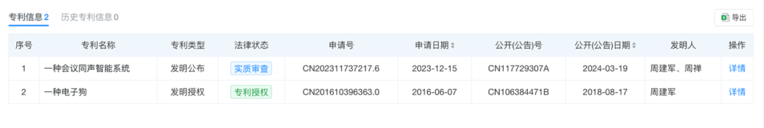 宇树科技<strong></p>
<p>币今日行情</strong>，被起诉！今日开庭