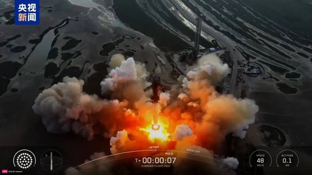 这次没有空中爆炸！1个小时飞越半个地球<strong></p>
<p>以太坊今日行情价格</strong>，马斯克星舰终于成功了，现场欢呼声、鼓掌声响成一片