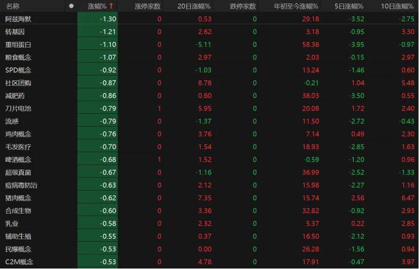 第三个3万亿！A股V型反弹<strong></p>
<p>以太坊币今日价格</strong>，下一步如何布局？